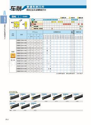 【株洲钻石 正品刀片SNMM120408-HDR苏州株钻刀具】价格,厂家,图片,车刀,苏州株钻切削刀具-